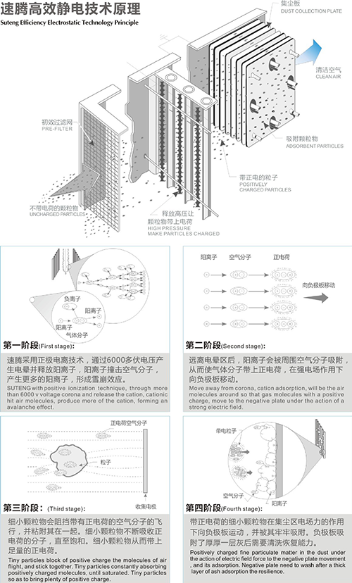 静电好色先生视频网站